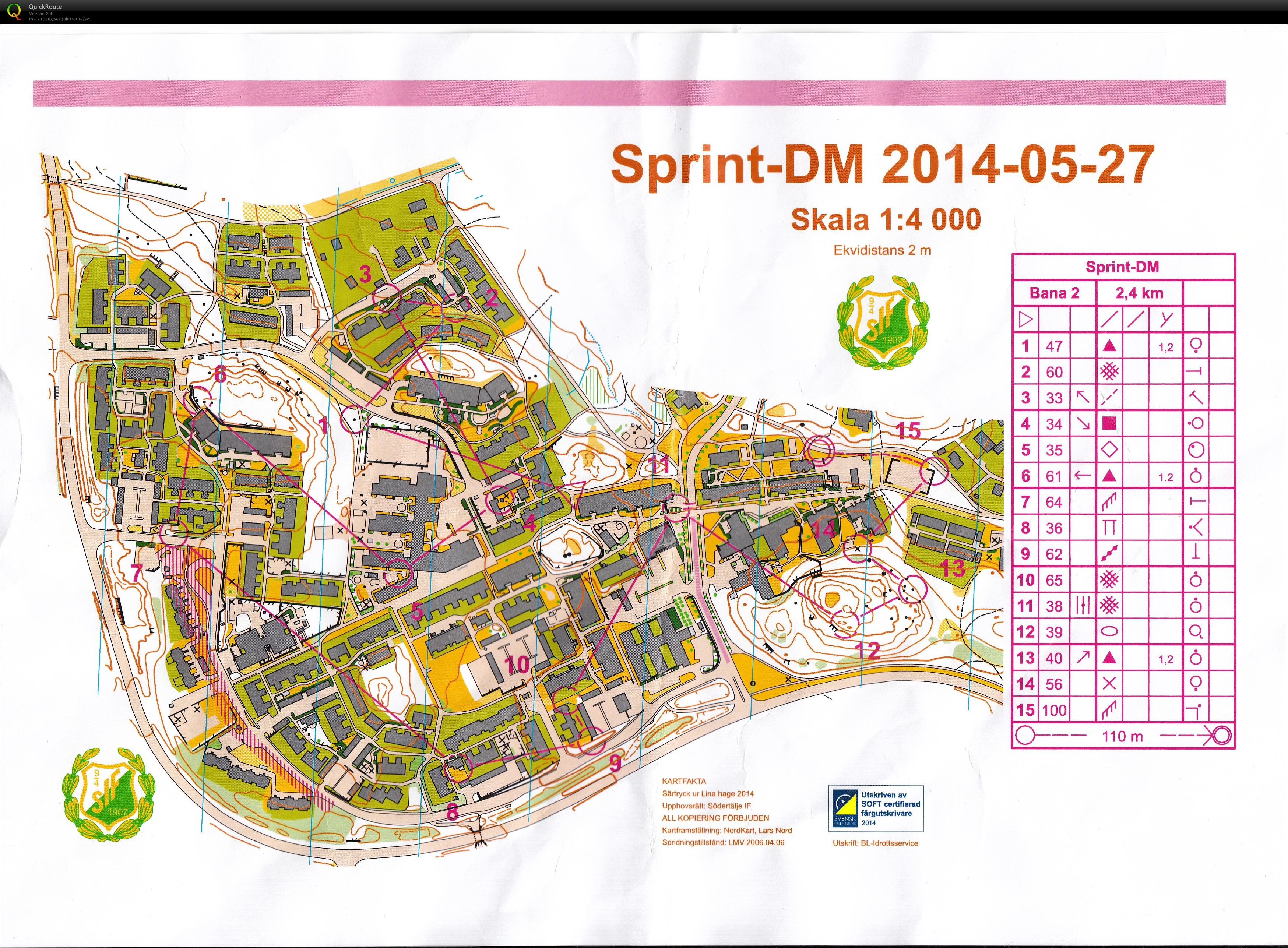 Sprint-DM (27/05/2014)